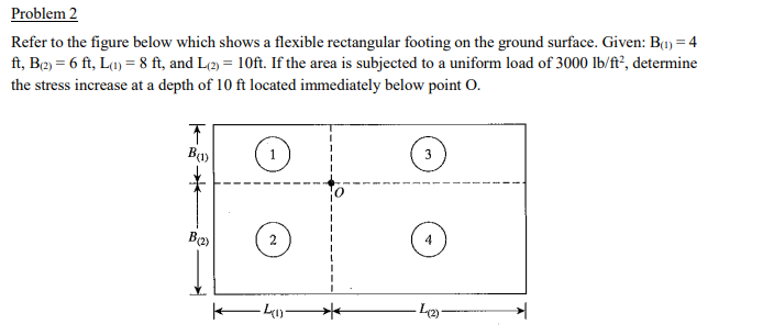 Problem 2 Refer to the figure below which shows a