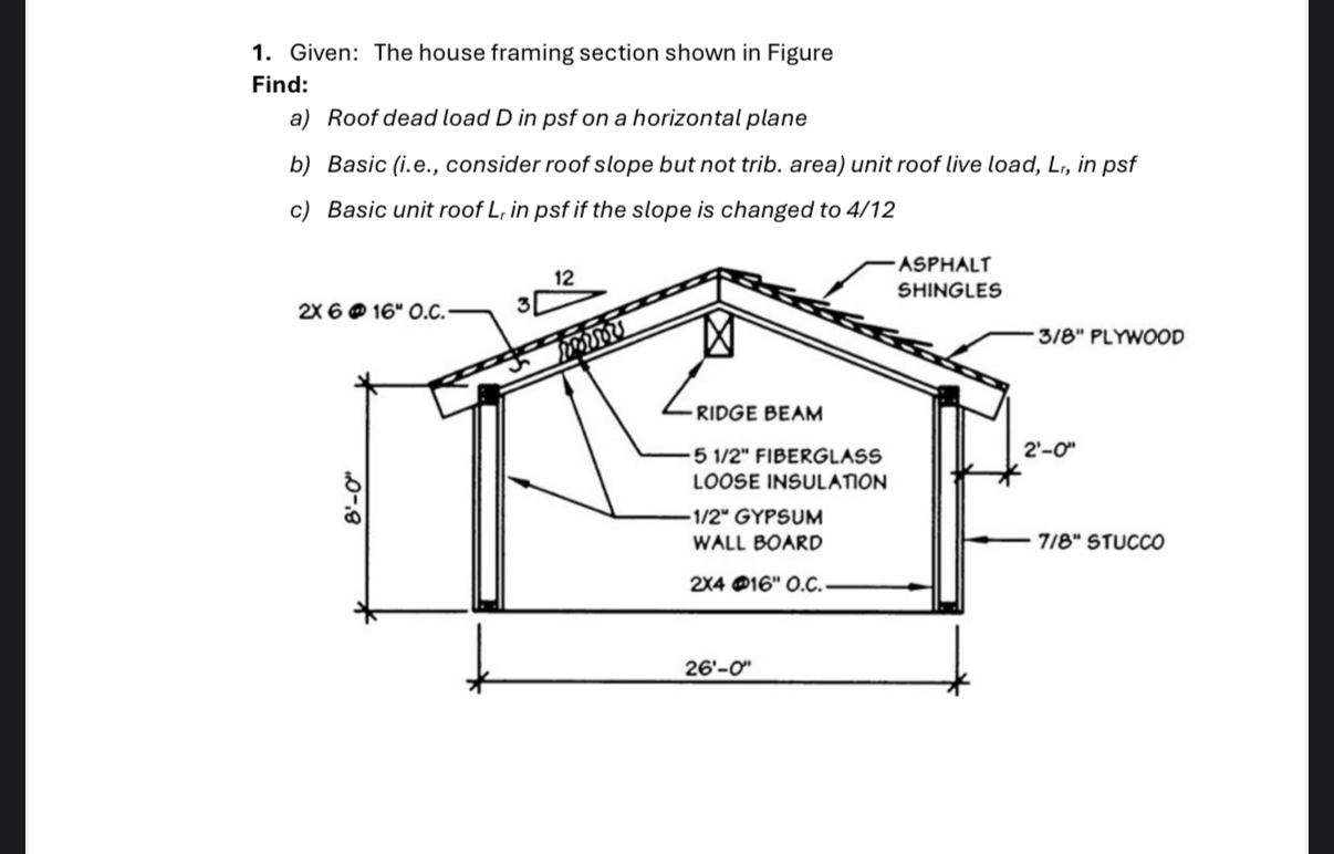 Given: The house framing section shown in Figure