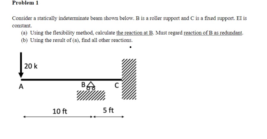 Problem 1 Consider a statically indeterminate