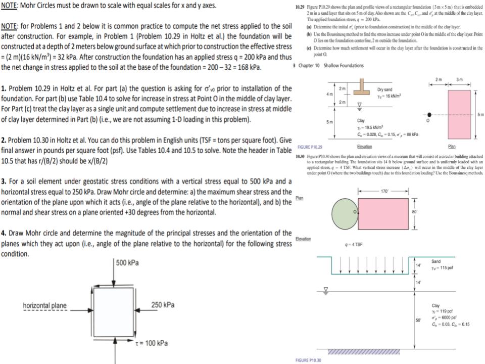 NOTE: Mohr Circles must be drawn to scale with