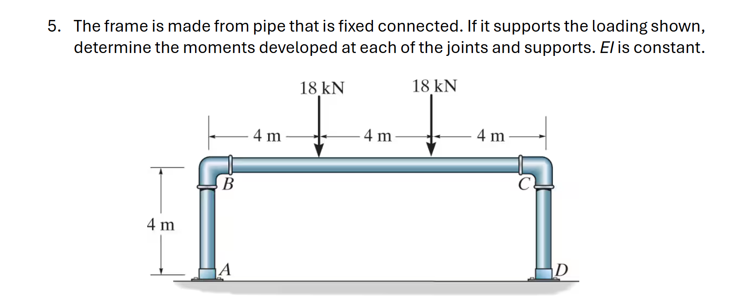 The frame is made from pipe that is fixed
