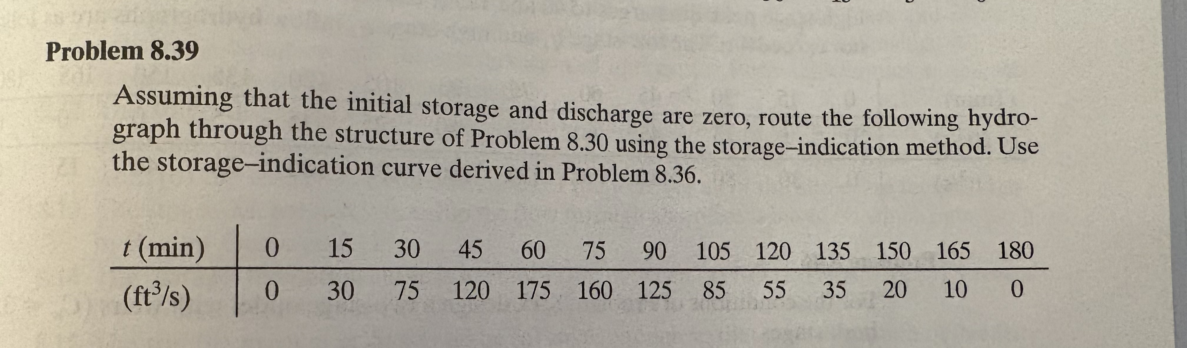 Problem 8 . 3 9 Assuming that the initial storage