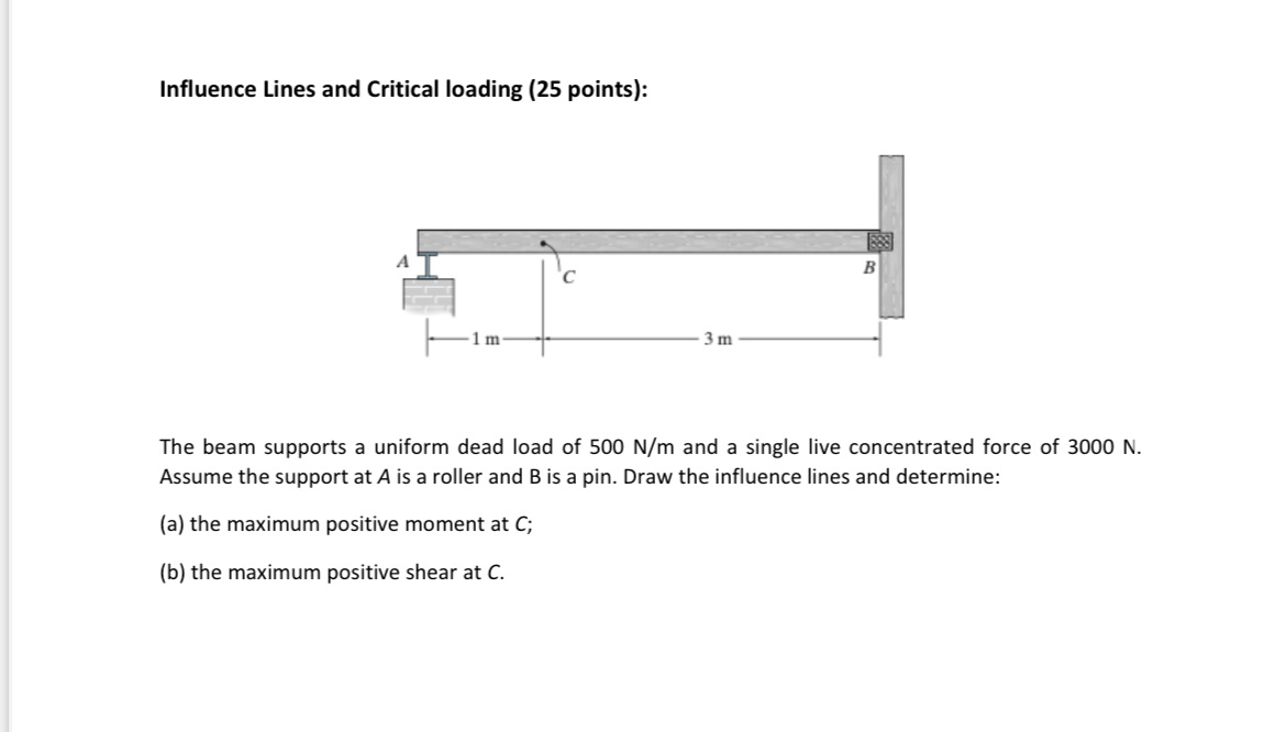 Influence Lines and Critical loading ( 2 5 points