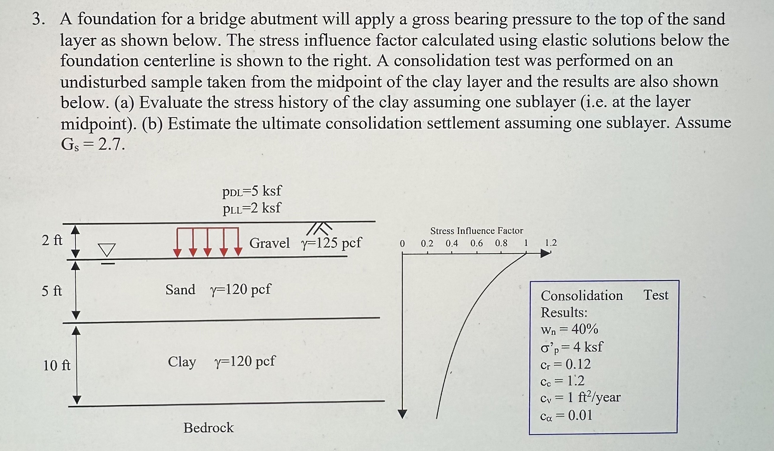 3 . A foundation for a bridge abutment will apply