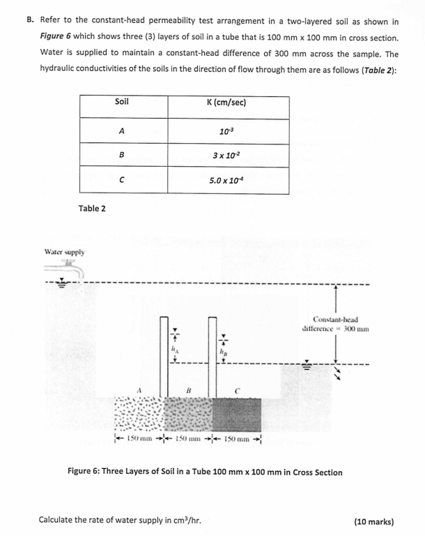B . Refer to the constant - head permeability
