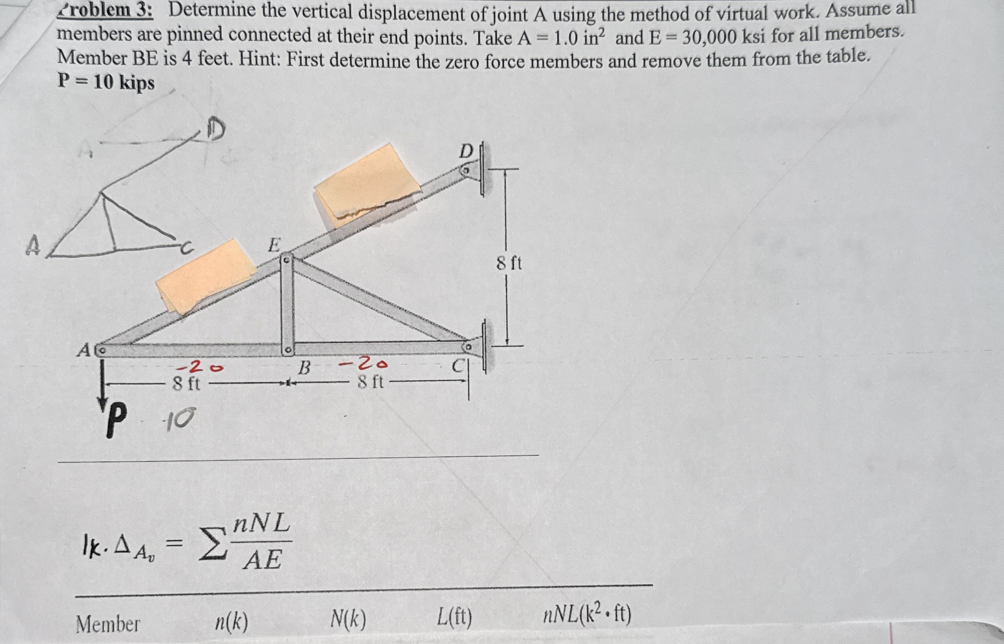 Determine the vertical displacement of joint A