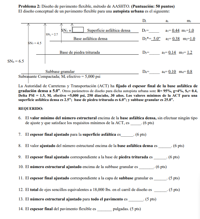 The problem is in the image