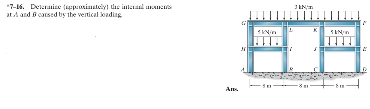 * 7 - 1 6 . Determine ( approximately ) the