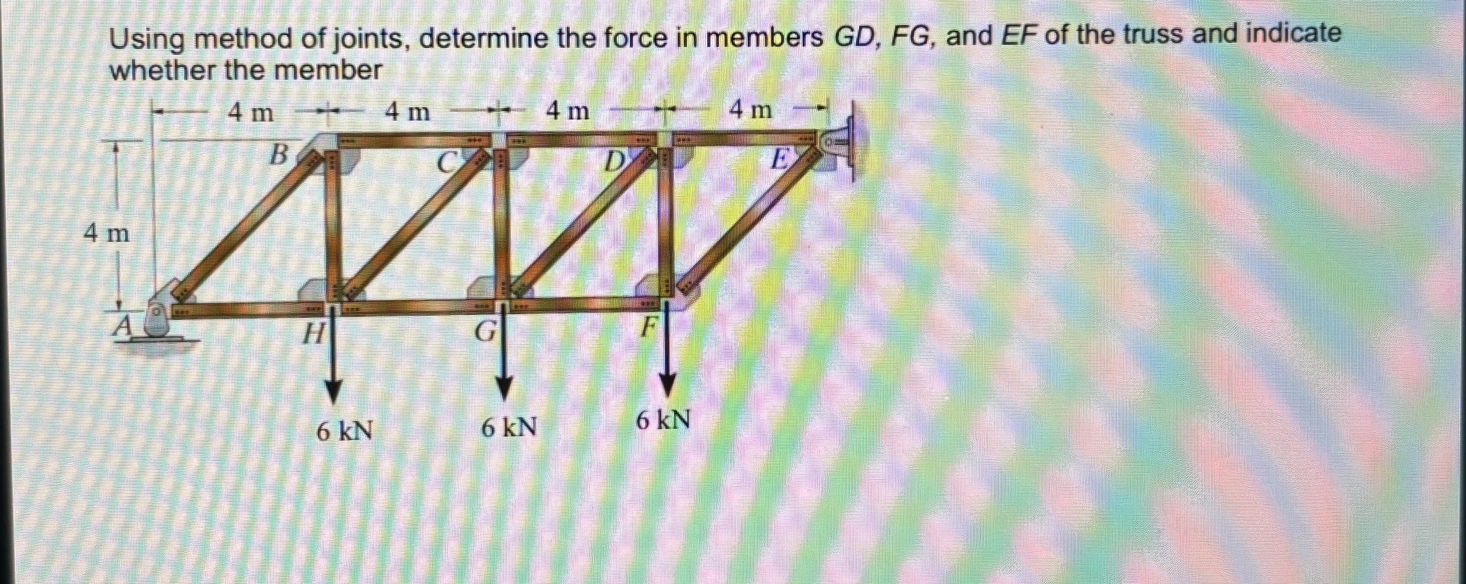 Using method of joints, determine the force in