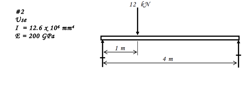 Find the maximum deflection for the following