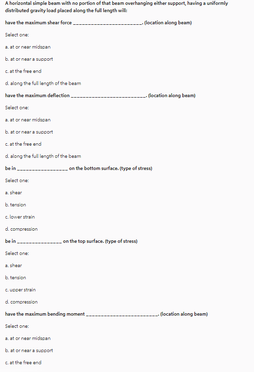 A horizontal simple beam with no portion of that