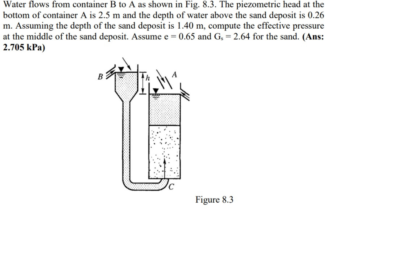 Water flows from container B to A as shown in