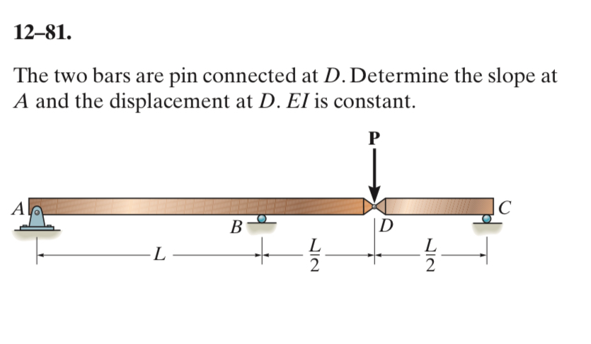 1 2 - 8 1 . The two bars are pin connected at \ (