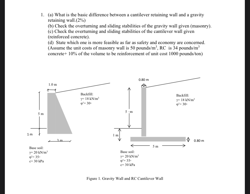 ( a ) What is the basic difference between a
