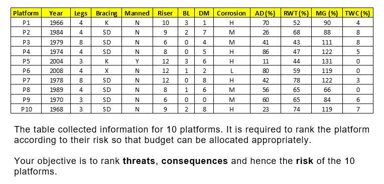 \ begin { tabular } { | c | c | c | c | c | c | c