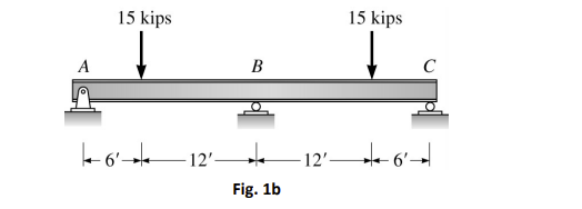 Solve this problem 1 b please. Problem # 1 b: