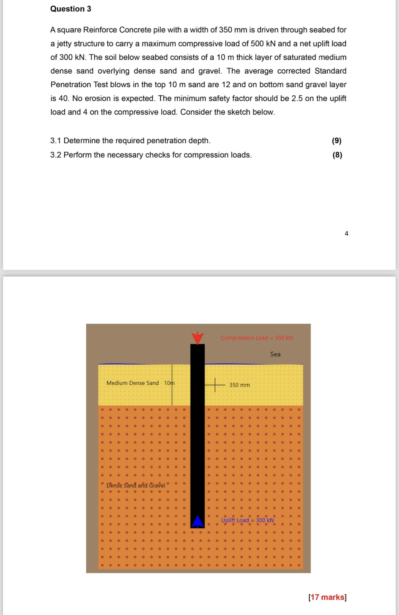 Question 3 A square Reinforce Concrete pile with