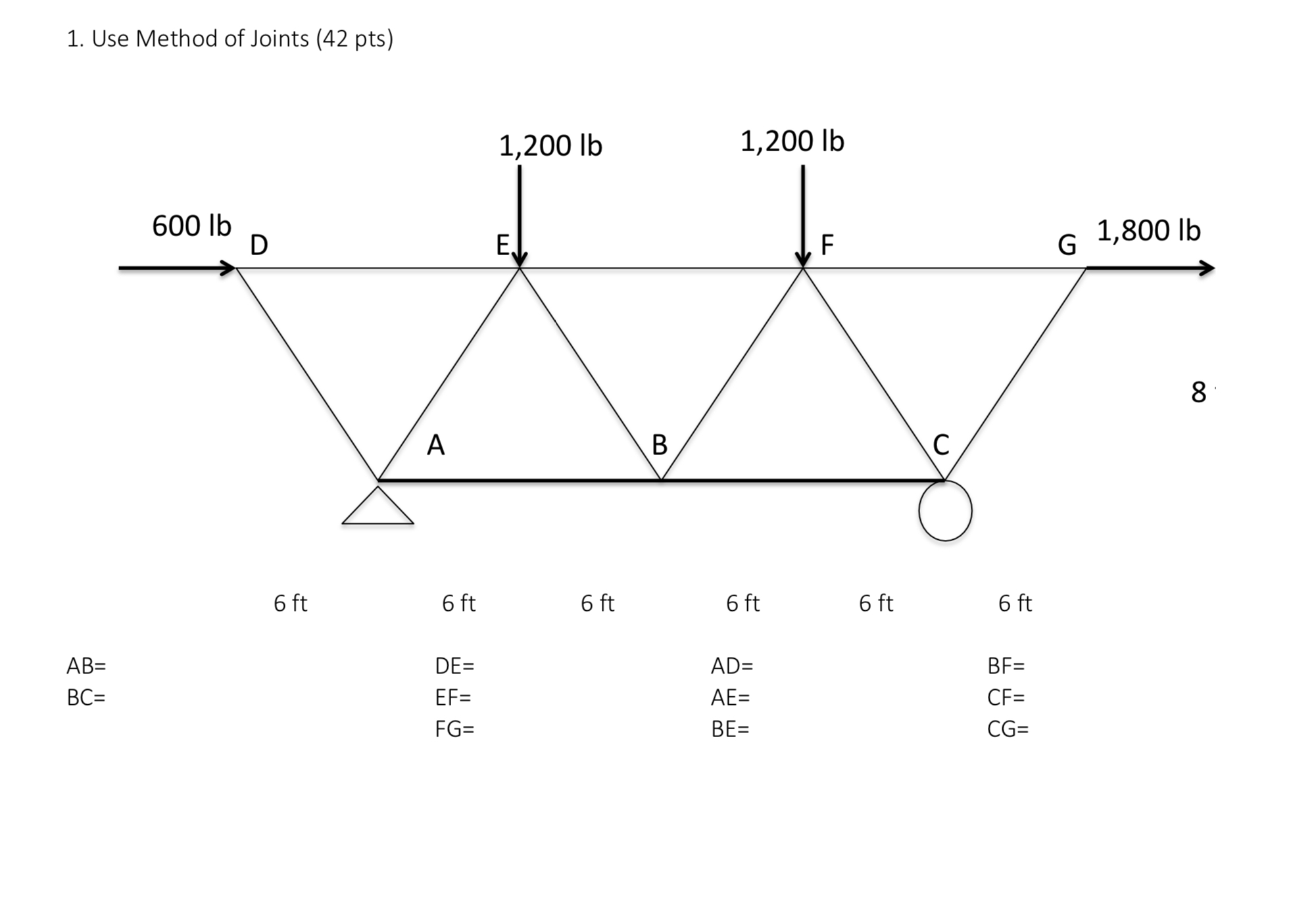 1 . Use Method of Joints ( 4 2 pts )