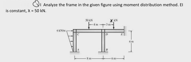 I Analyze the frame in the given figure using