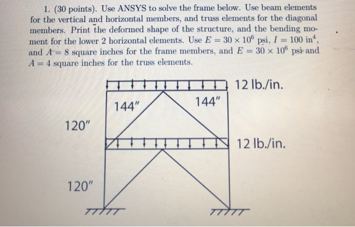 ( 3 0 points ) . Use ANSYS to solve the frame