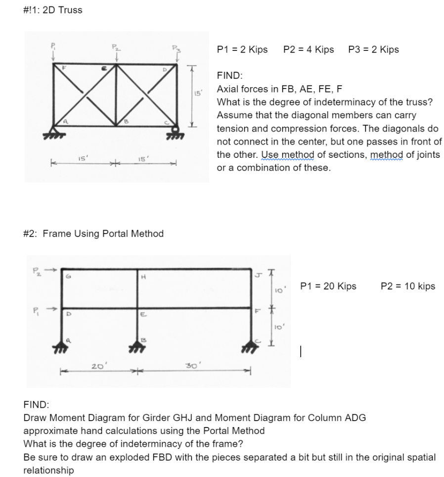 P 1 = 2 Kips, P 2 = 4 Kips, P 3 = 2 Kips FIND: