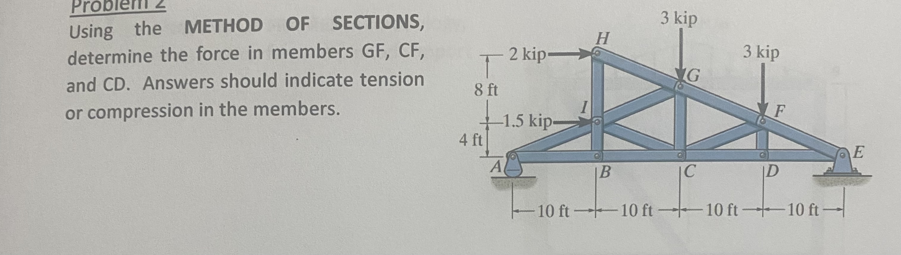 Using the METHOD OF SECTIONS, determine the force