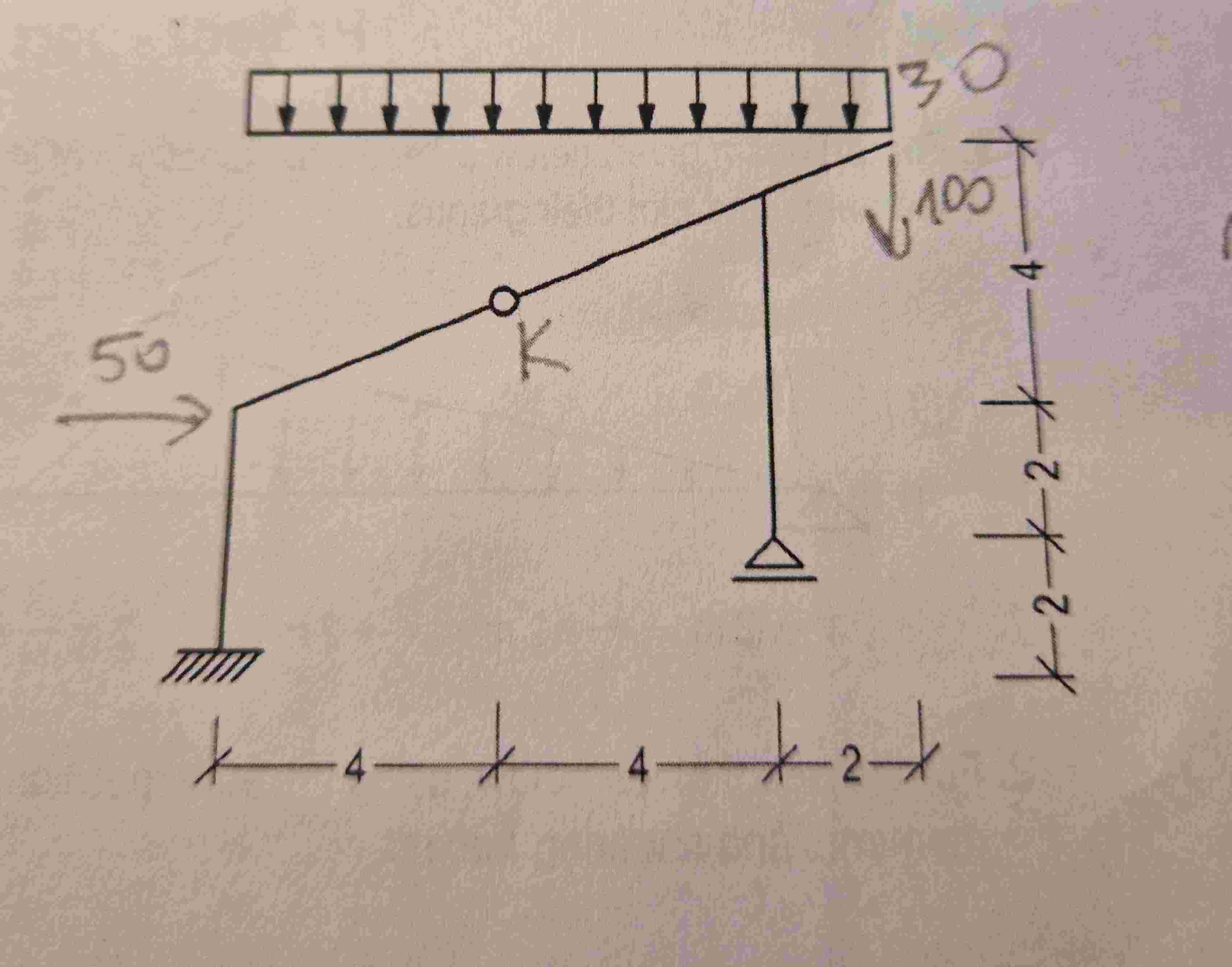 For the given frame, please plot the graphs of