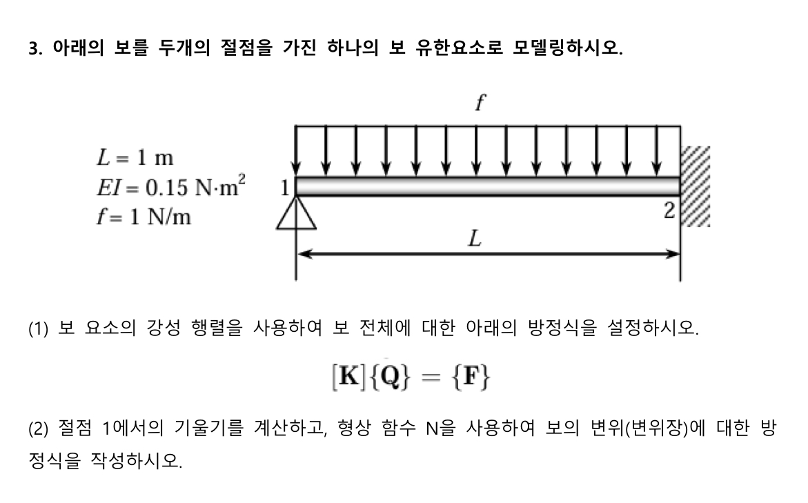 . L = 1 m E I = 0 . 1 5 N * m 2 f = 1 N m ( 1 ) .