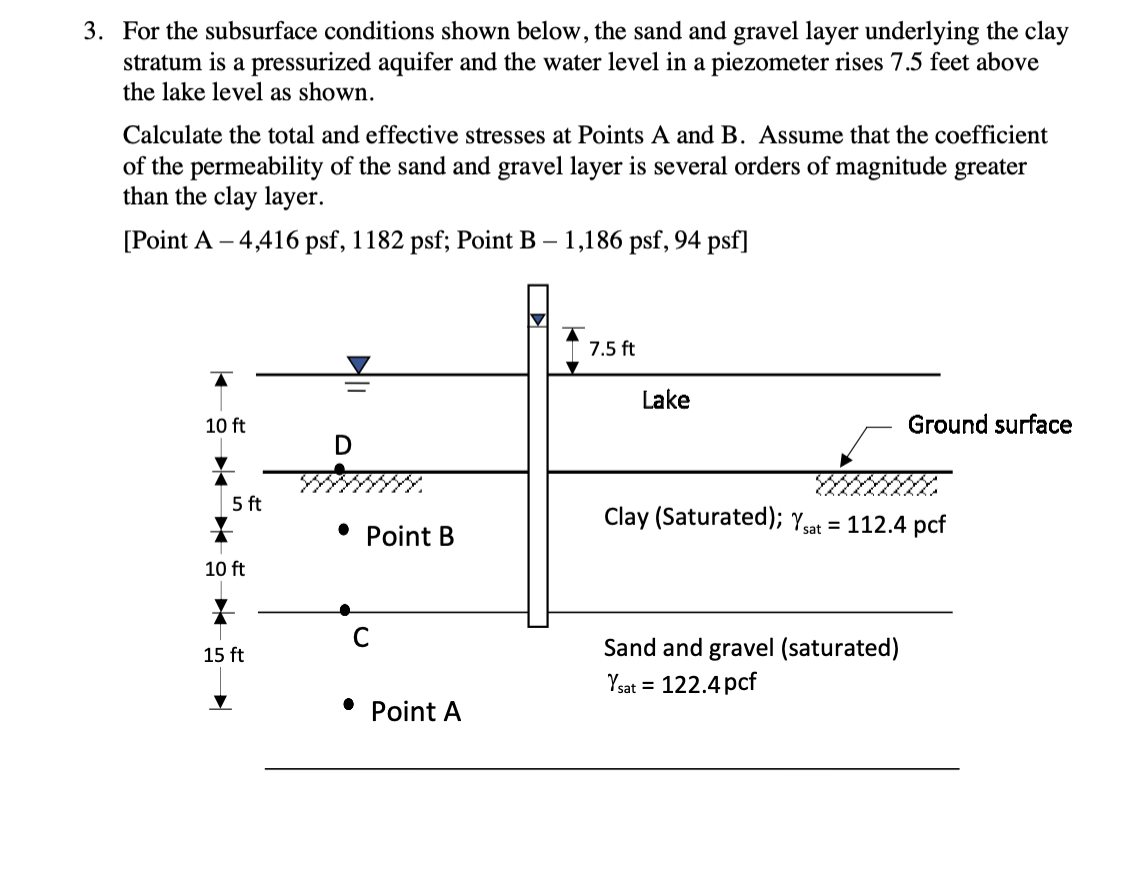3 . For the subsurface conditions shown below,