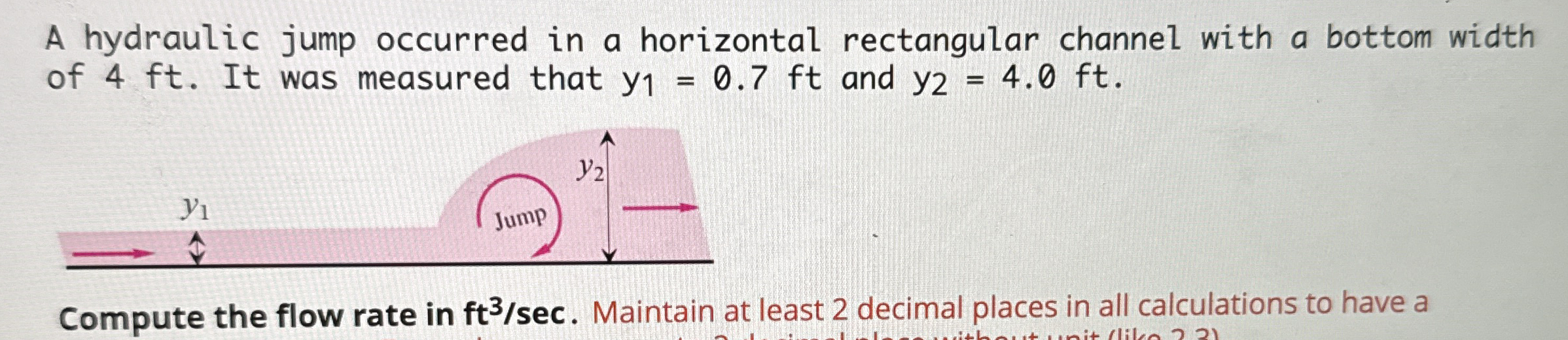 A hydraulic jump occurred in a horizontal