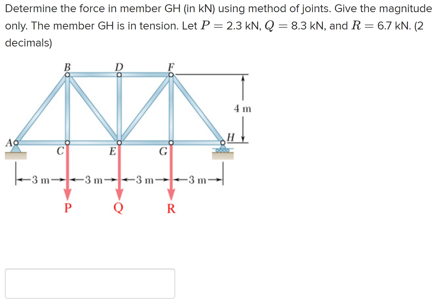 Determine the force in member GH ( in kN ) using