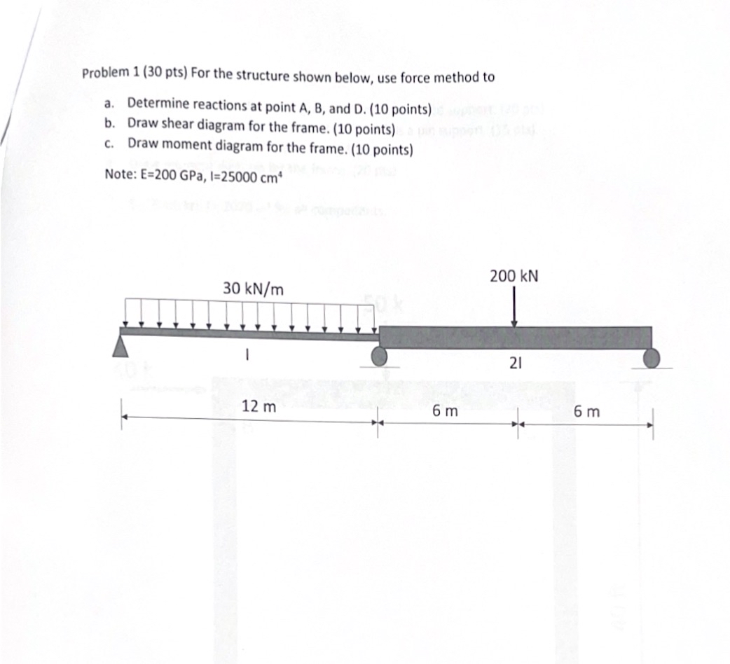 Use the compatibility equation for force method