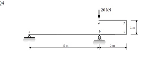 When attempting these exercises I recommend that