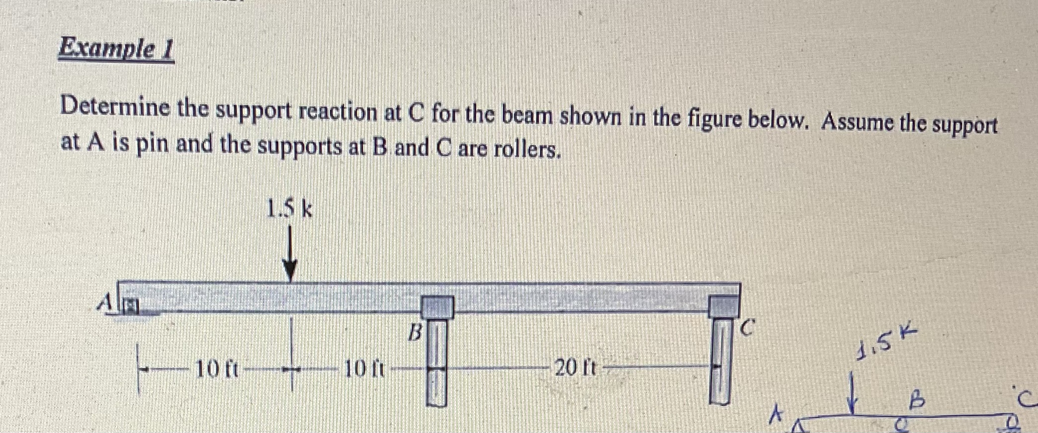 Example 1 Determine the support reaction at \ ( C
