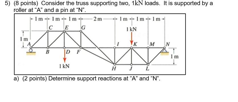 ( 8 points ) Consider the truss supporting two, 1