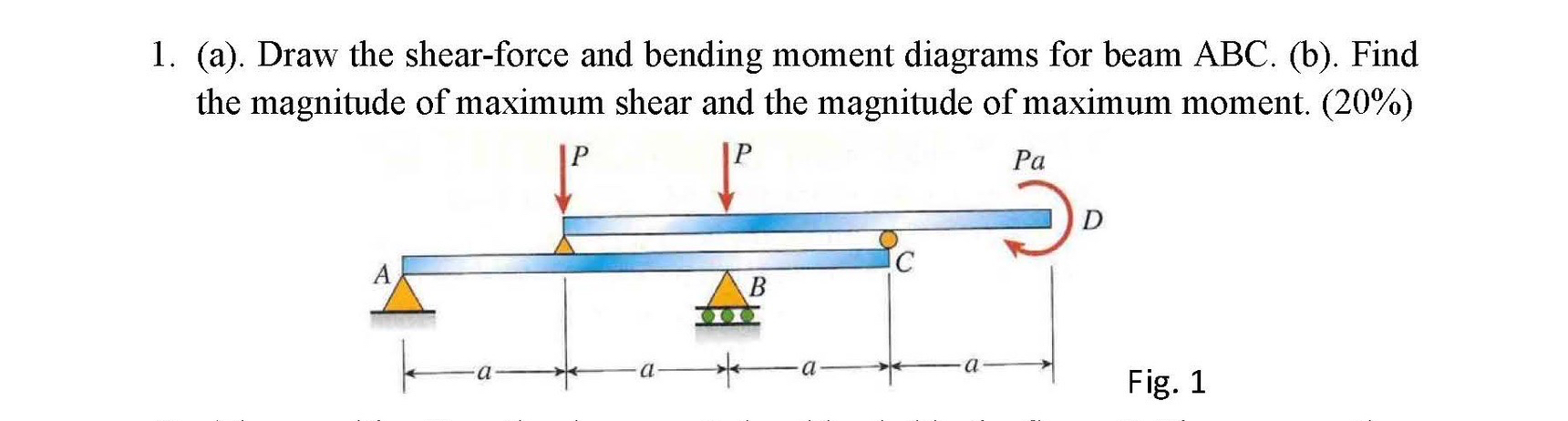 ( a ) . Draw the shear - force and bending moment