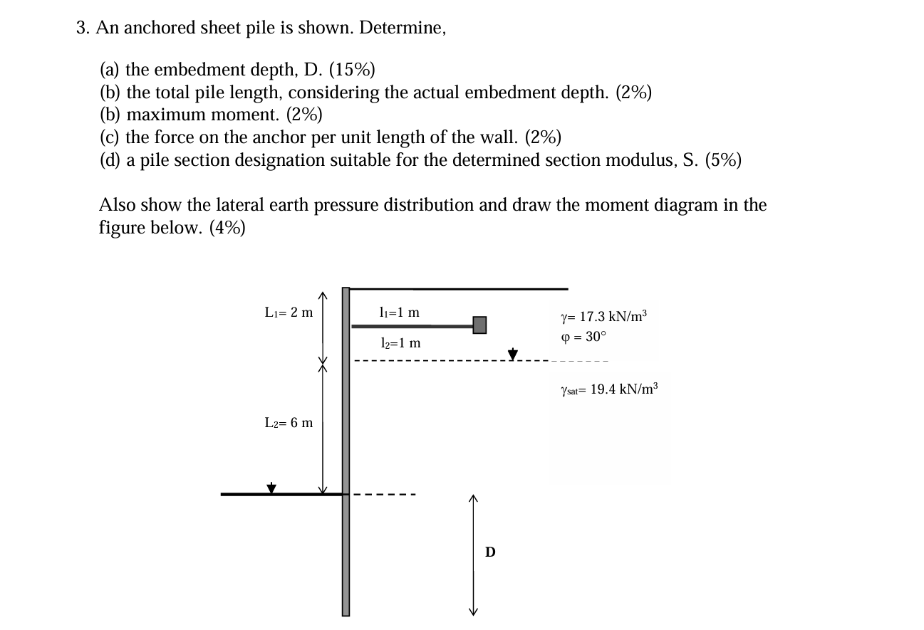 An anchored sheet pile is shown. Determine, ( a )