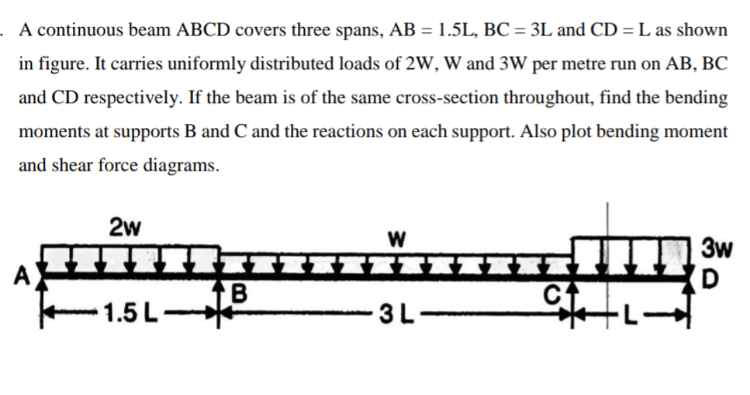 A continuous beam ABCD covers three spans, A B =