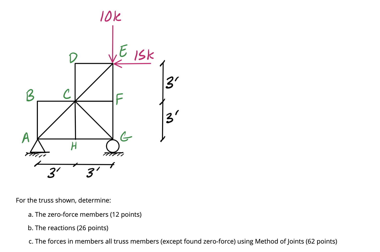 For the truss shown, determine: a . The zero -
