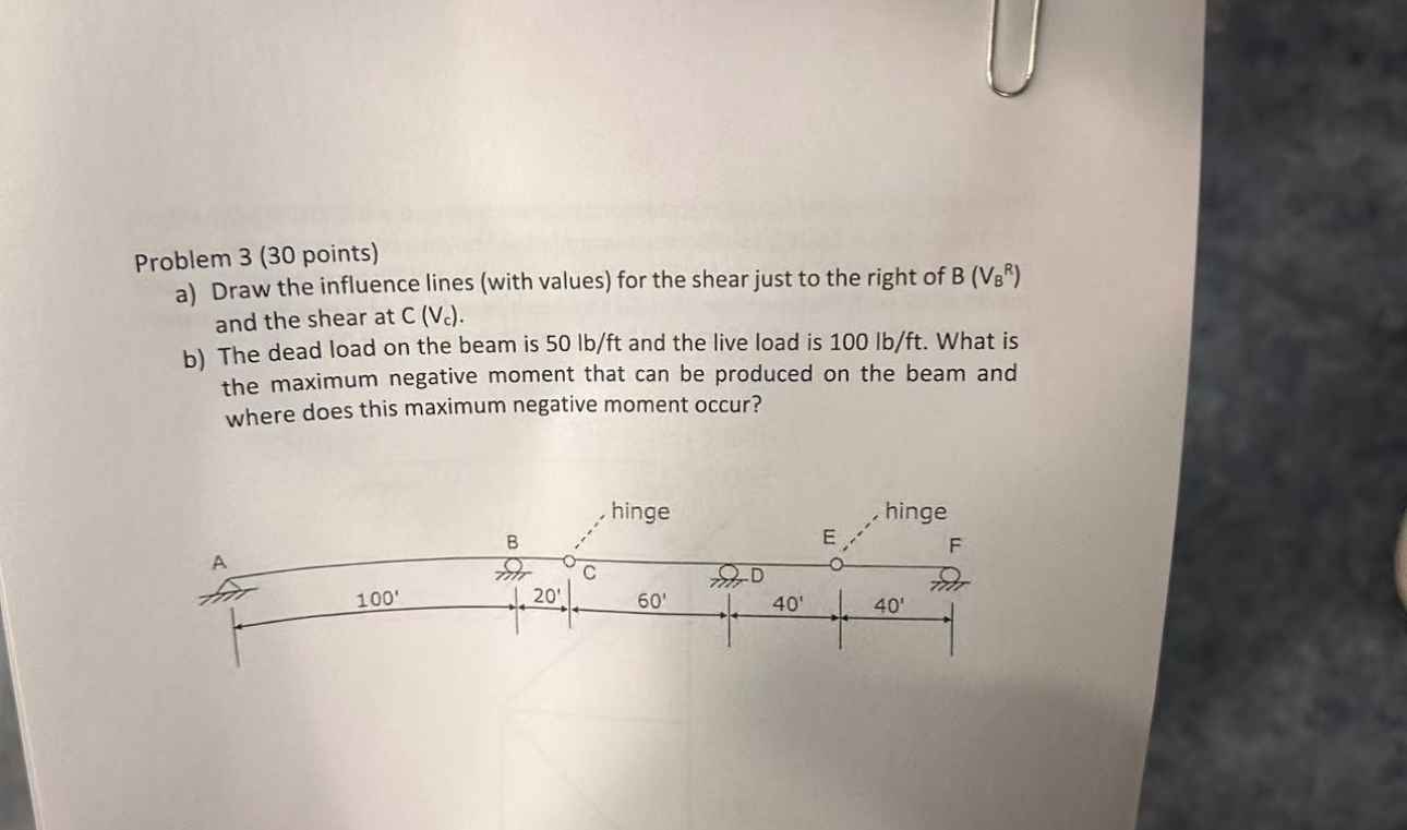 Problem 3 ( 3 0 points ) a ) Draw the influence