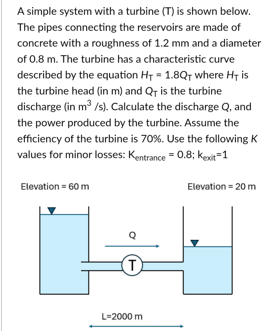 A simple system with a turbine ( T ) is shown
