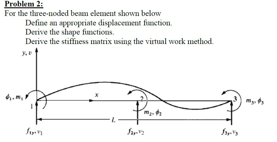 Problem 2 : For the three - noded beam element