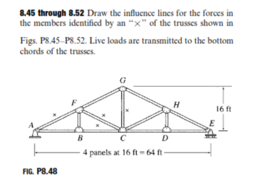 8 . 4 5 through 8 . 5 2 Draw the influence lines