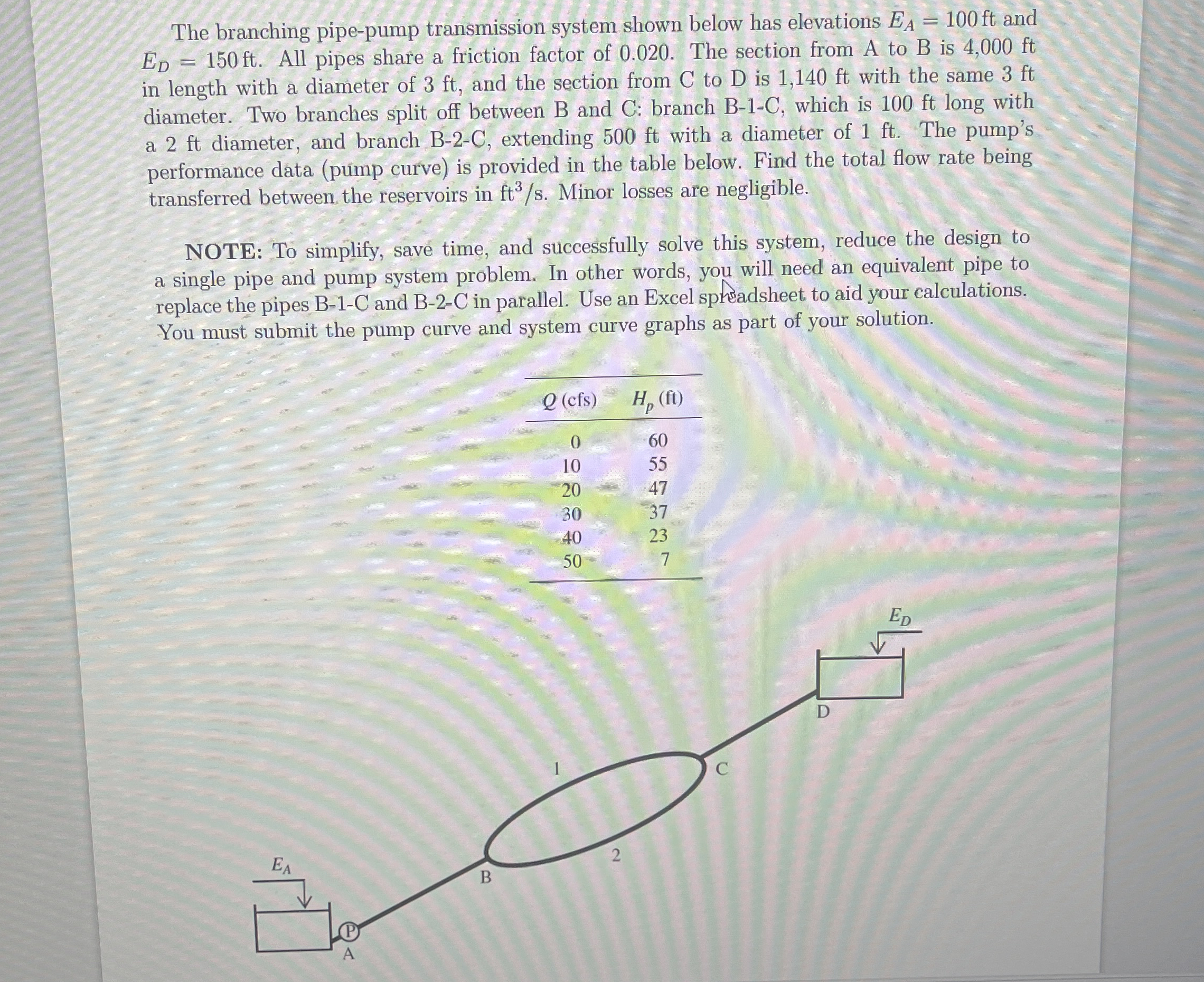 The branching pipe - pump transmission system