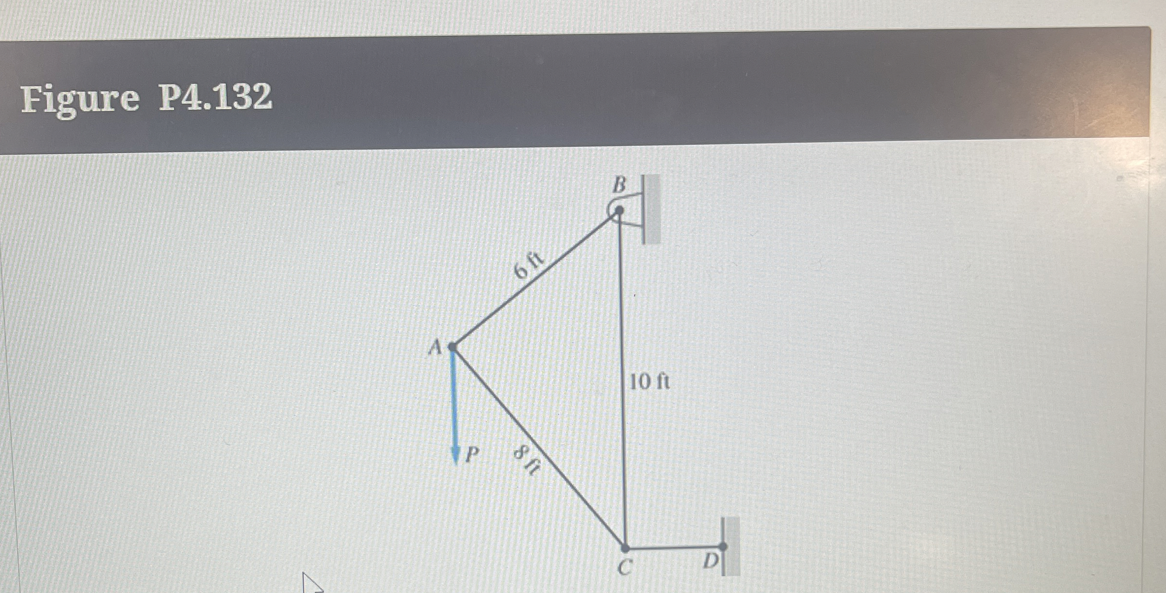 Figure P 4 . 1 3 2 Using method of joints