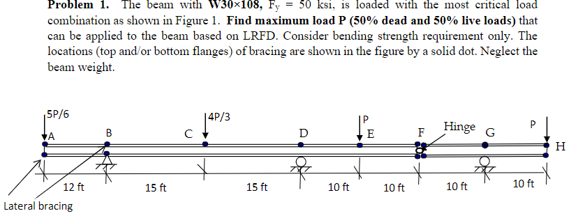 Problem 1 . The beam with \ ( \ mathbf { W } \