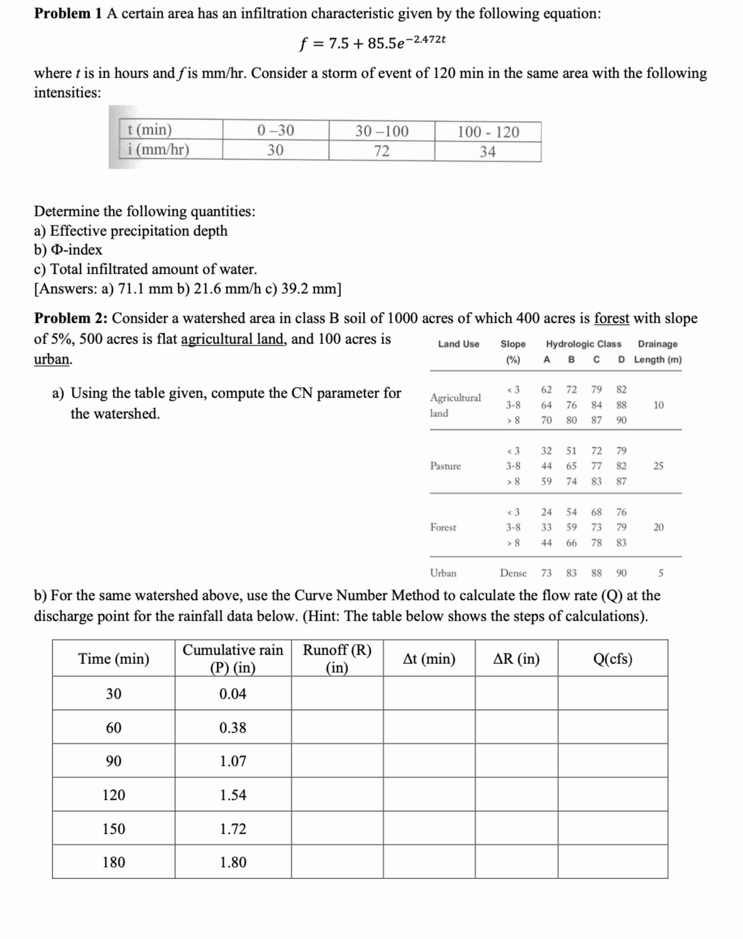 Problem 1 A certain area has an infiltration