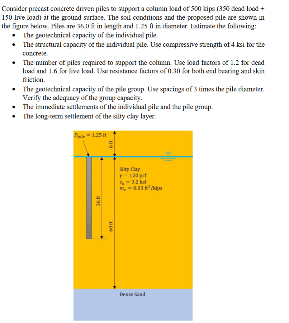 Consider precast concrete driven piles to support