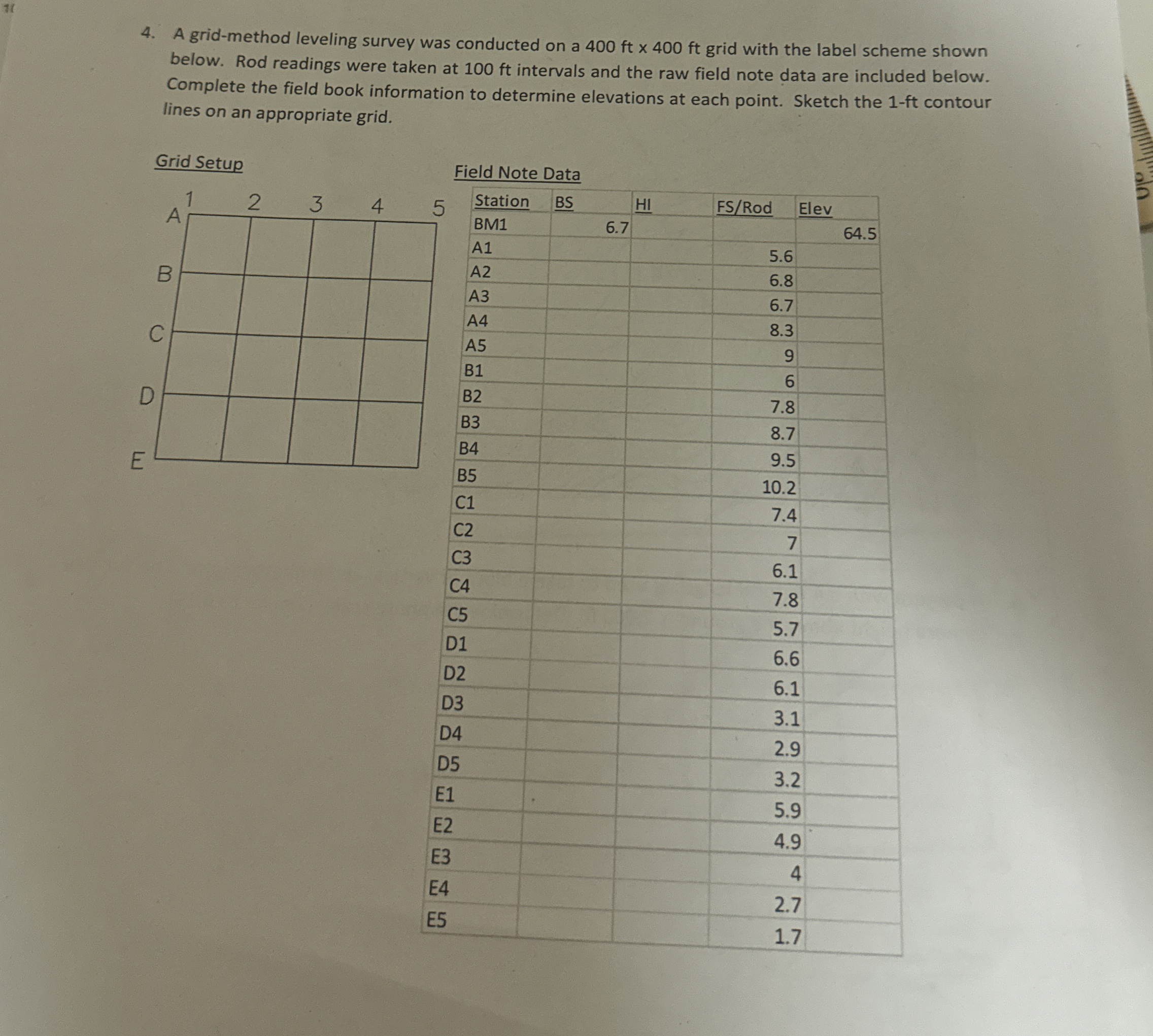 A grid - method leveling survey was conducted on