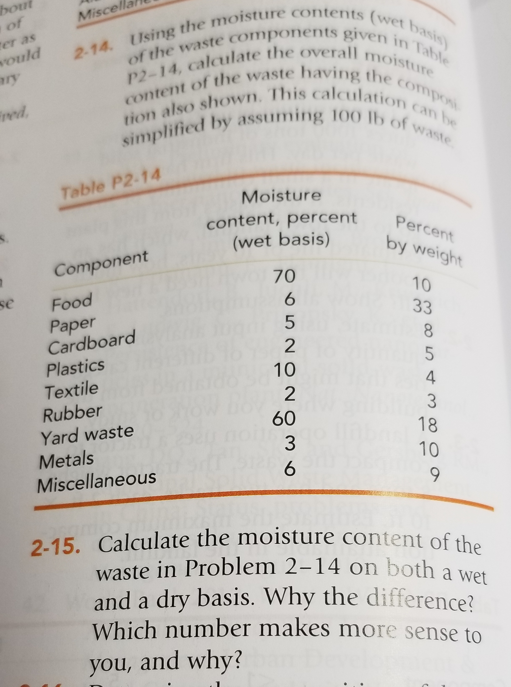 solve 2 - 1 4 and 2 - 1 5 only 2 - 1 4 . Using